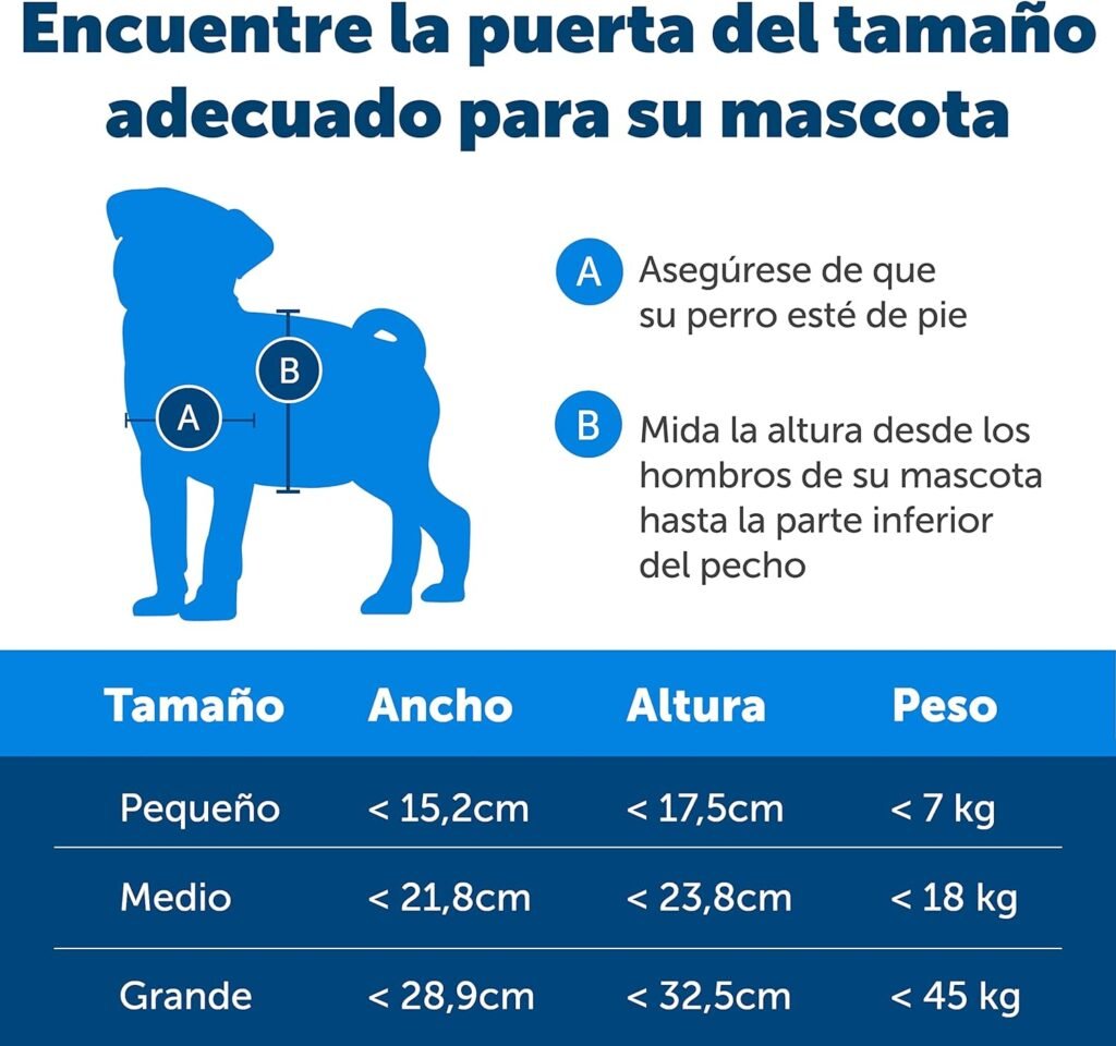 Puerta para Mascotas con 2 Posiciones